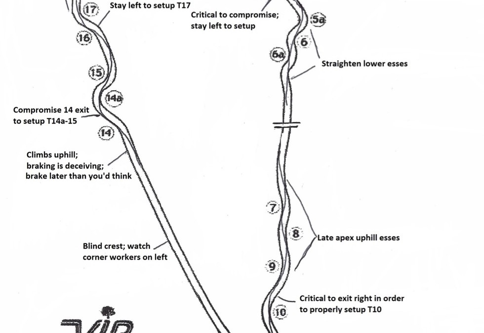 New Track, Different Experiences: Learning VIR